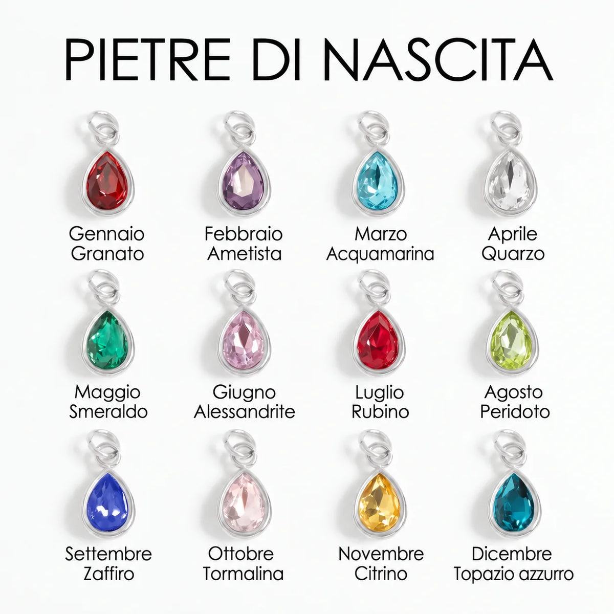 Le 12 pietre di nascita a goccia, con i nomi dei mesi e delle pietre in italiano